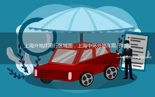 上海外地车限行区域图，上海中环外地车限行时间