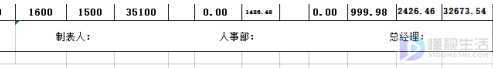 工资表格式怎么制作(做工资表可以借助我们的Excel表格来完成吗)