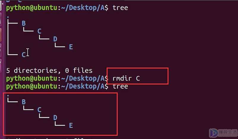 linux删除文件夹