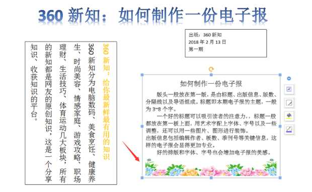怎么制作一份电子报(Word小报比赛指导——制作步骤清单)