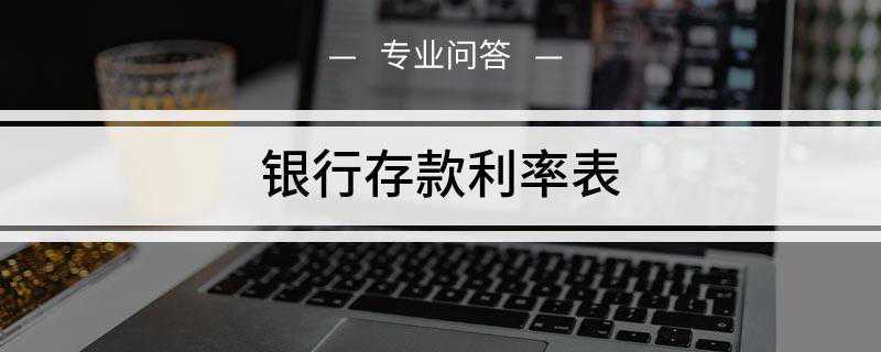 银行存款利率表(各银行的利率在央行基准利率基础上进行浮动)