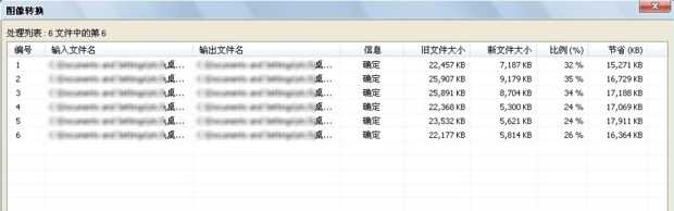 .cr2格式文件如何快速批量转换成jpg等格式(Cr2格式的文件如何快速转换成JPG)