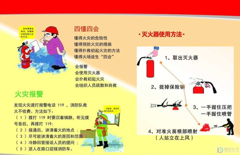 消防安全基础知识