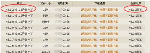 cf更新失败如何解决