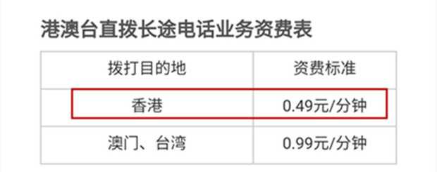 怎么拨打香港电话