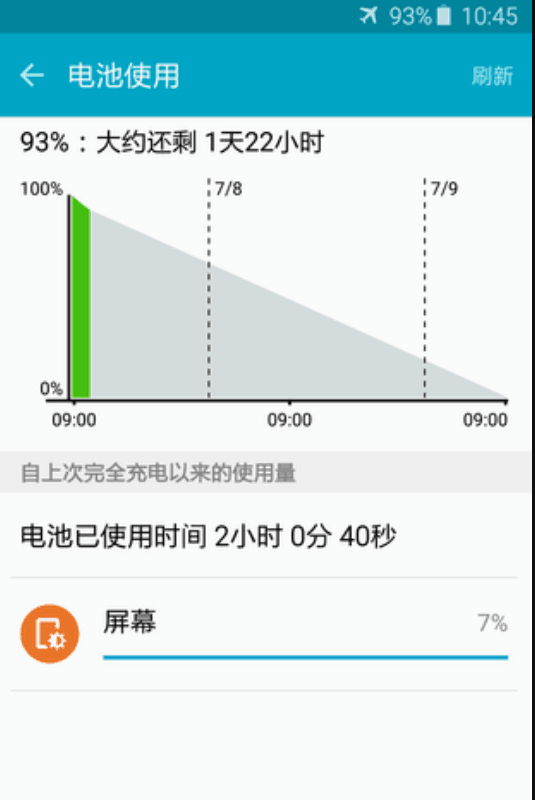 如果手机耗电突然变快是什么原因(手机耗电突然变快是什么原因)