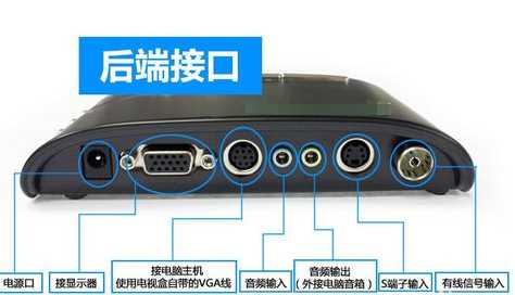 如何用液晶显示器看电视(22寸AOC液晶显示器如何看电视)