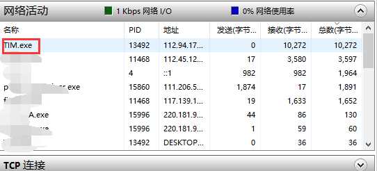 怎么通过qq查看对方的ip地址(通过QQ如何获取对方IP地址)