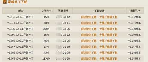 cf更新失败如何解决