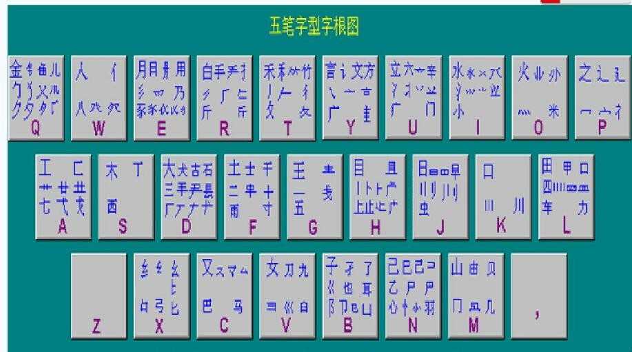 怎么学习五笔打字法