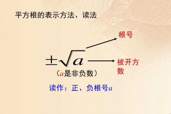 平方根