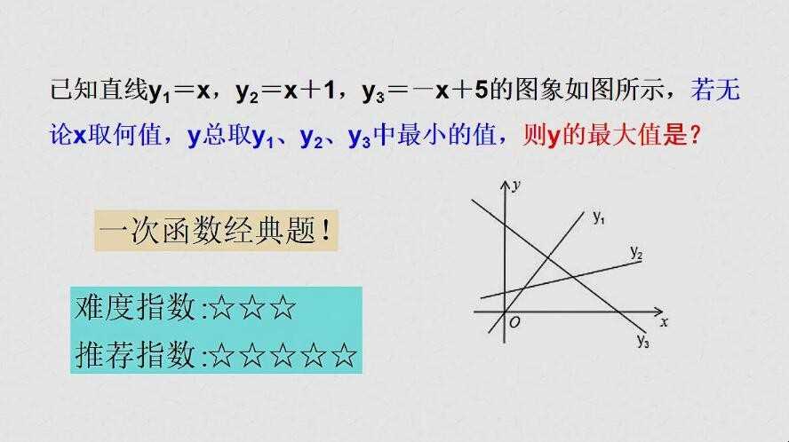 什么叫做一次函数