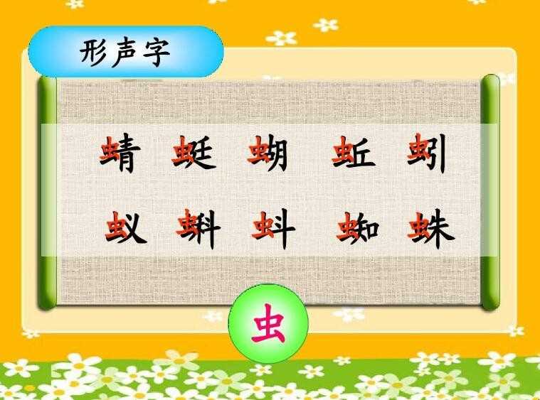 形声字是什么含意