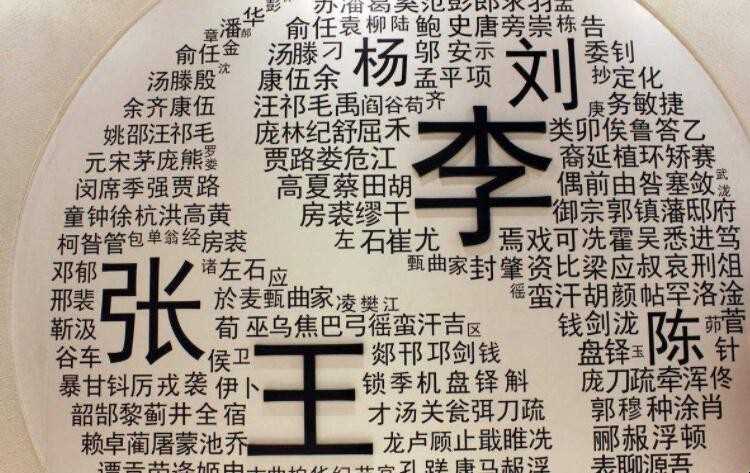 爱新觉罗改成什么姓了