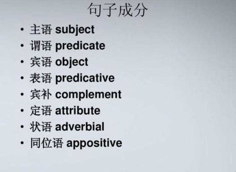 英文句子成份有什么