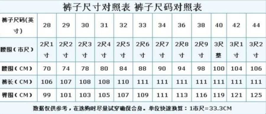 2尺八的腰围是多少厘米