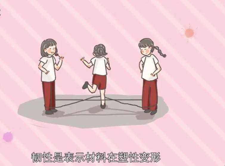 韧性是什么意思