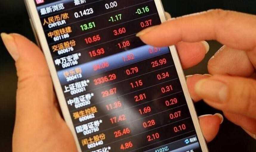 买股票时最少要多少钱