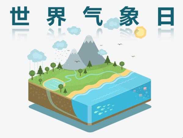 全球气候日是哪一天