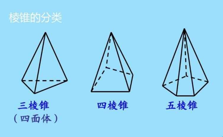 正三棱锥