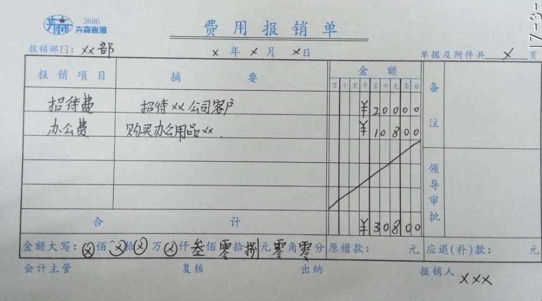 怎样填写费用报销单