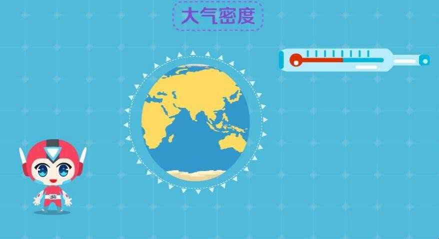 气体密度是多少