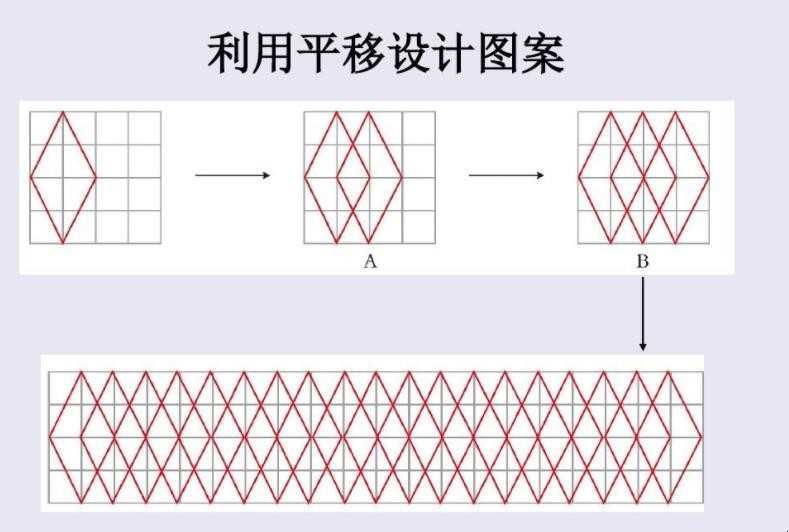 什么叫移动