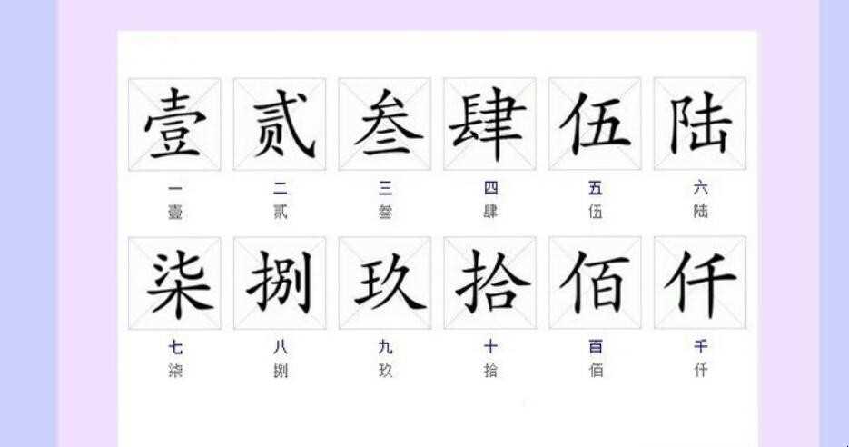 数字一到十的繁体怎么写