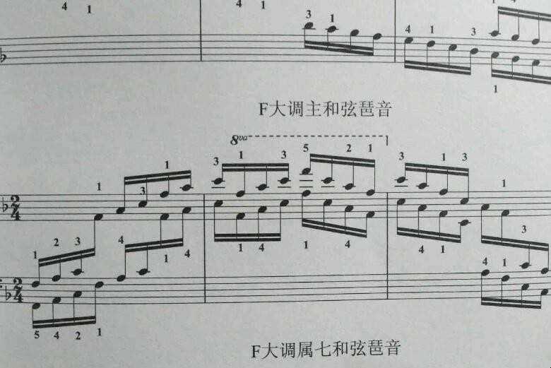 和弦是什么意思