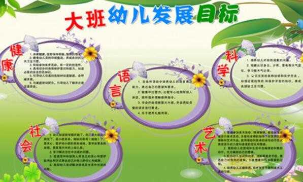 幼儿园五大领域包括哪些内容