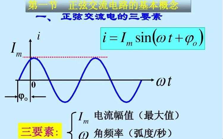正弦交流电的三要素是什么