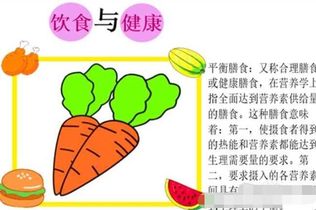 科学饮食手抄报怎么画