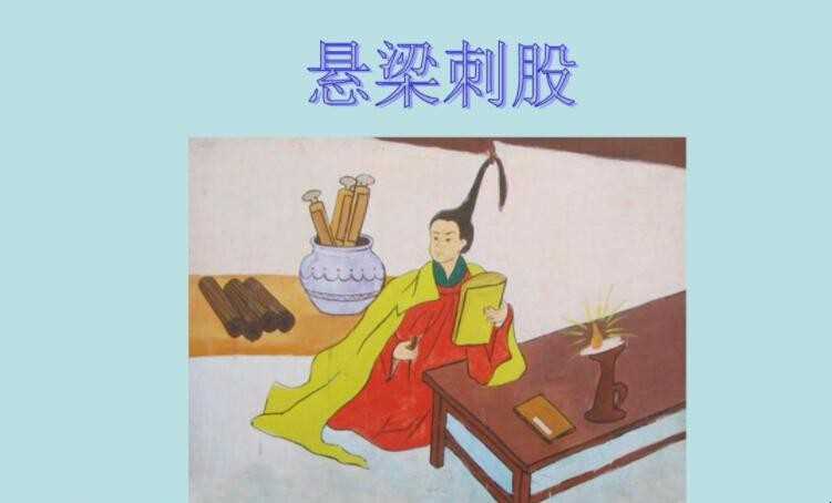 悬梁刺股是什么意思
