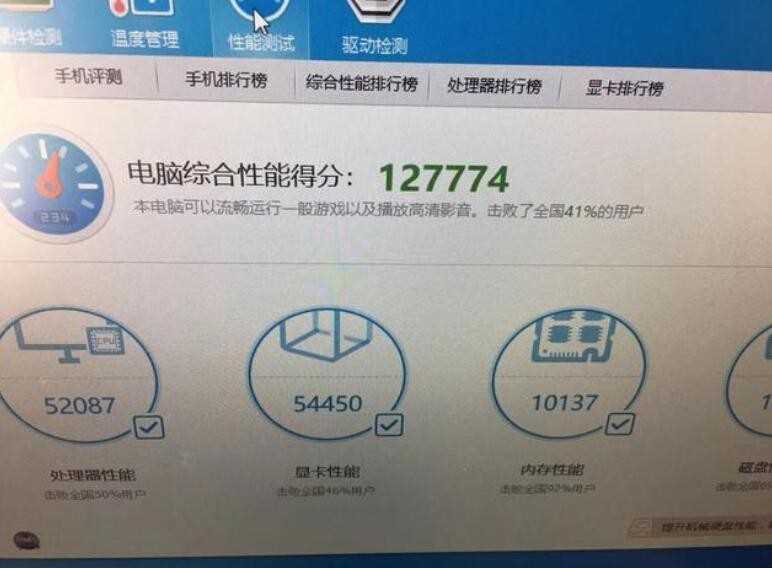 电脑跑分是什么意思