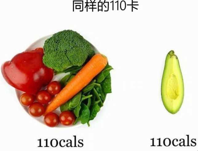 大卡和卡路里是什么意思