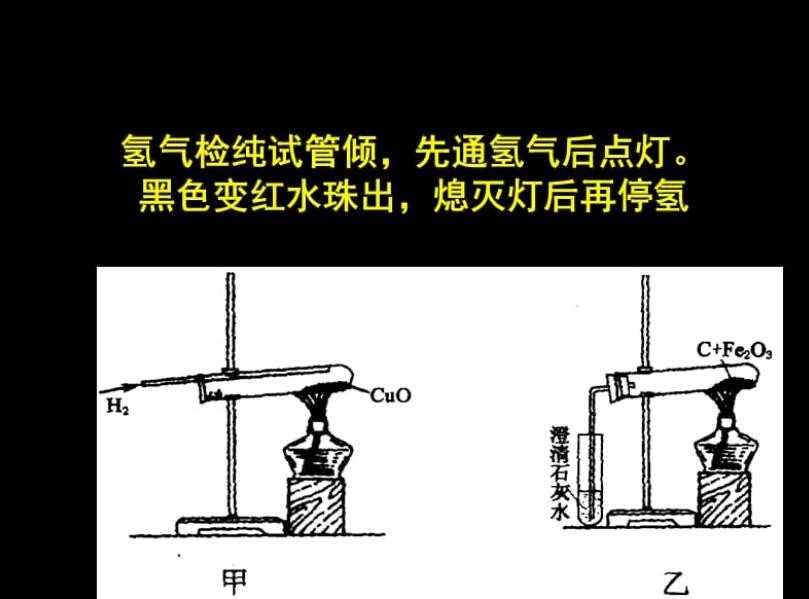 氡气还原氧化铜的化学方程式是啥