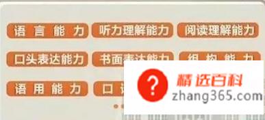 英语能力等级表的等级是如何划分的