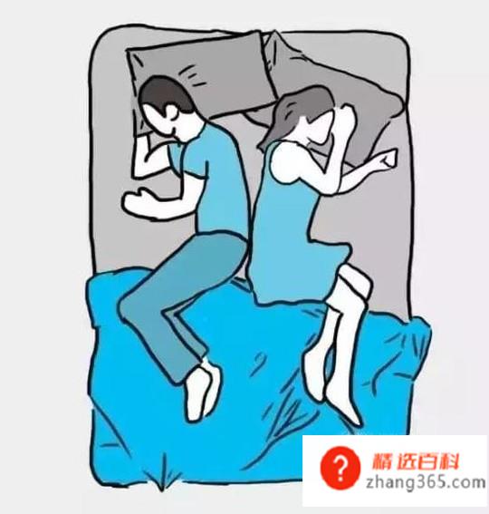 情侣常见的床上姿势有哪些？