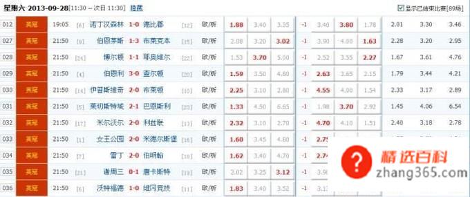 “混合过关”投注方式热点问题及解答(“混合过关”投注方式热点问题有哪些)