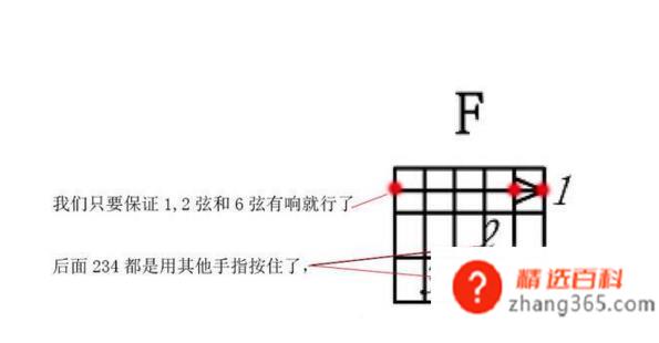 新手自学吉他如何快速攻破F和弦大横按