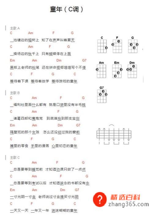 尤克里里新手入门谱子《童年》(如何用尤克里里弹奏新手入门谱子《童年》)