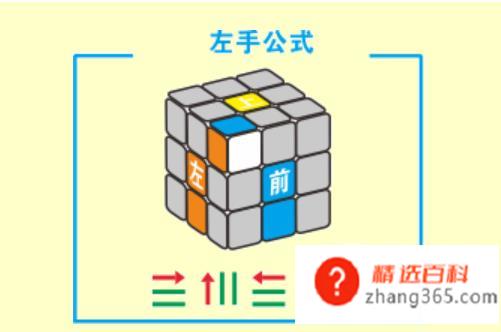 怎么玩魔方入门快