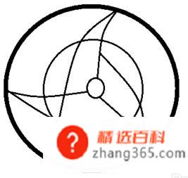 宇智波鼬万花筒写轮眼简笔画(火影忍者如何画鼬万花筒写轮眼)