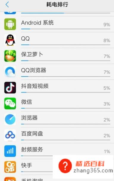 电池耗电特别快怎么办