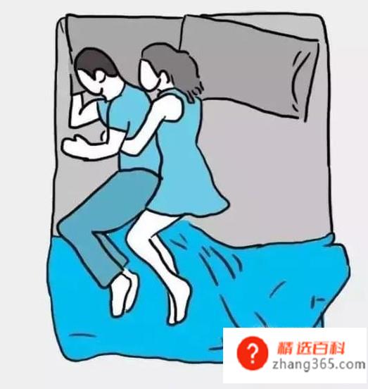 情侣常见的床上姿势有哪些？