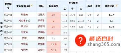 “混合过关”投注方式热点问题及解答(“混合过关”投注方式热点问题有哪些)
