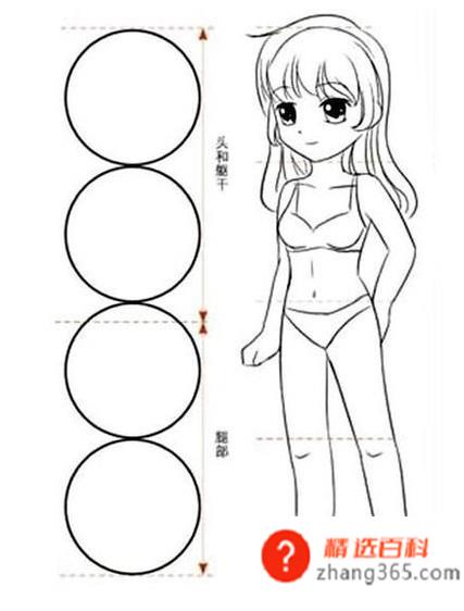 画漫画之七：人物头身比例开始了