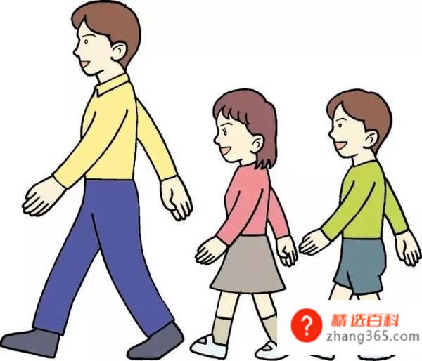 走路的正确姿势攻略