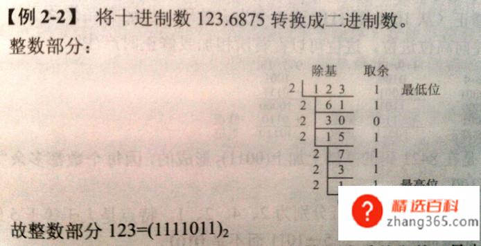 二进制如何转换成八进制，八进制如何转成二进制
