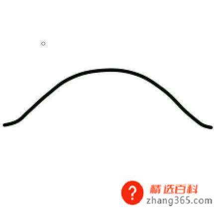 宝宝启蒙画：怎么画桥的简笔画？